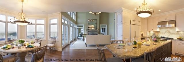 Towns and Country Real Estate