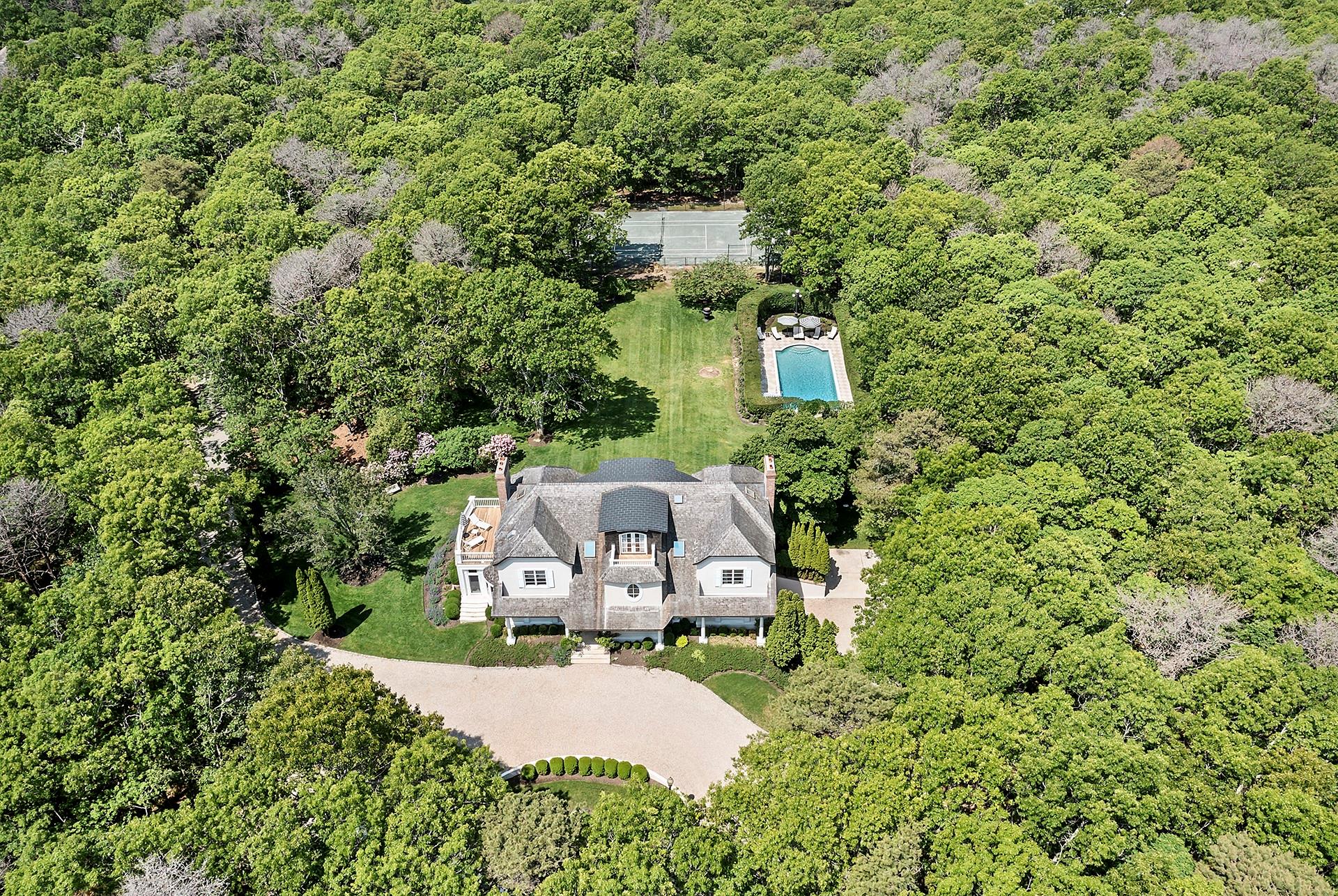 Towns and Country Real Estate
